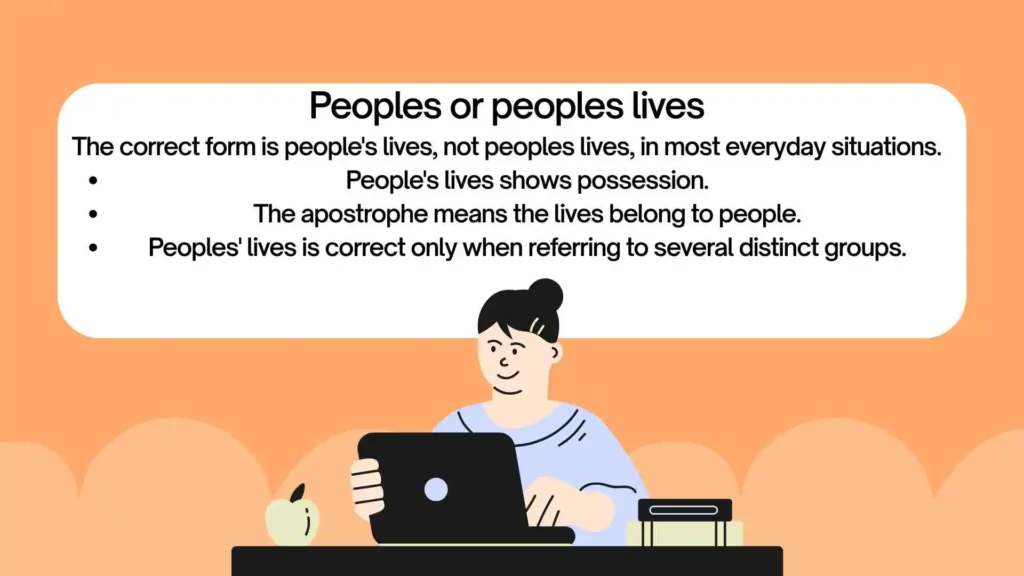 Peoples' or People's