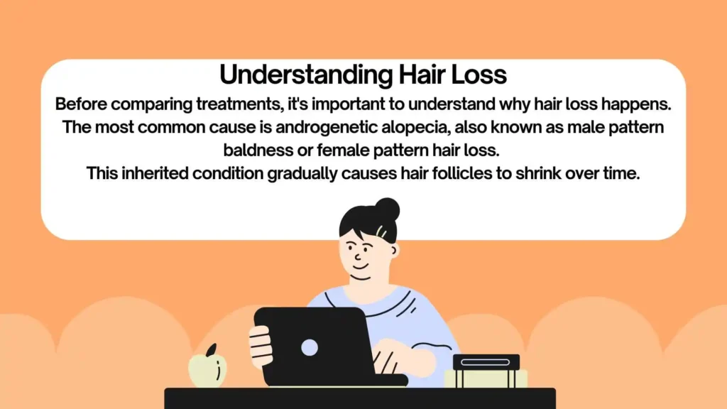 minoxidil or finasteride