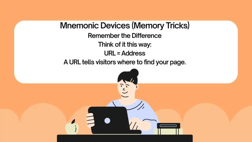 url or keywords